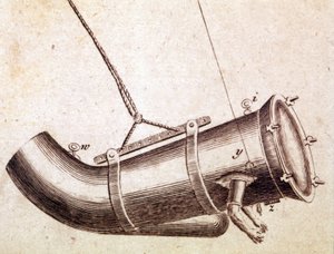 The Suit Used by Jacob Rowe in 1759