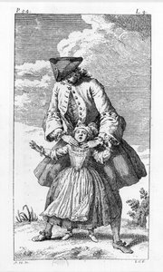 Treatments for children - in Orthopedia or the art of correcting and correcting the difficulties of the body, by M. Audry, Councillor to the King by Unknown artist