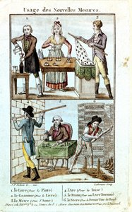 Use of new weights and measures in 1795 by Unknown artist