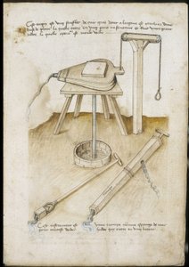 Water pumping instruments by Unknown artist