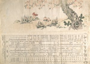 Mandarin Ducks in a Spring Landscape: Program for a Jururui Performance, ca. 1807 by Utamaro II