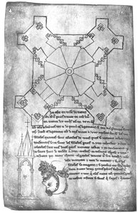 Facsimile Copy of a Plan of the Tower of Laon Cathedral, the Head of a Bearded Man and a Gothic Window by Villard de Honnecourt