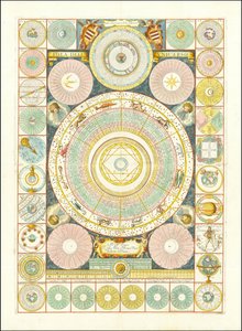 Idea of the Universe