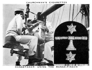 Rangetaker: Using The Range-Finder by WA and AC Churchman