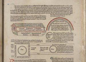 Fol 4 recto (detail), Fasciculus Temporum