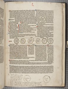 Fol 54 recto, Fasciculus Temporum