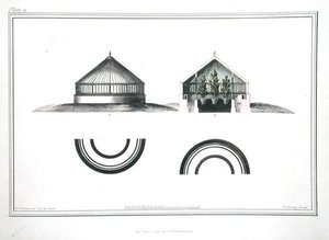 Design for a greenhouse, plate 14 from 