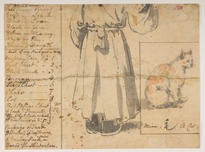 Cat, figure and list of Alexander
