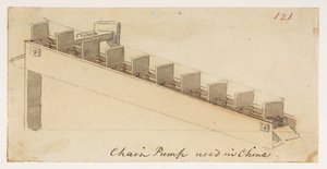 WD 959 section 1 f.121 by William Alexander
