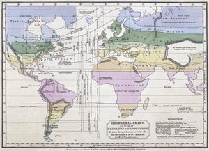 Isothermal Chart, or, View of Climates and Productions, Illustration from Accounts by Alexander von Humboldt, 1823