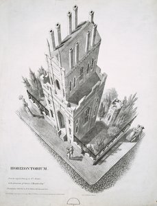 Horizontorium by William G. (after) Mason