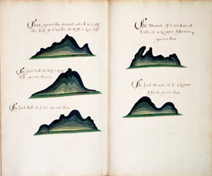 Views of Trujillo and Carettas by William Hack
