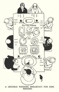 A Sensible Wedding Breakfast for Nine Persons by William Heath Robinson