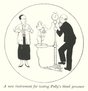 A new instrument for testing Polly
