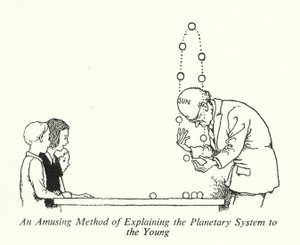 An Amusing Method of Explaining the Planetary System to the Young by William Heath Robinson