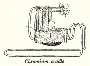 Chromium Cradle by William Heath Robinson
