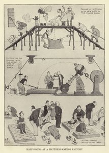 Half-Hours at a Mattress-Making Factory by William Heath Robinson