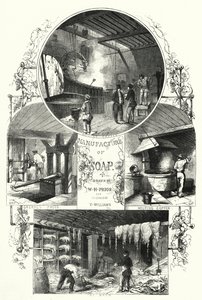 Manufacture of Soap