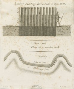 Pipehill - Military Barricade