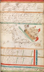 Commonplace Workbook Kept by William Spink, RN, Including Mathematical Calculations and Methods for Calculating at Sea by William Spink