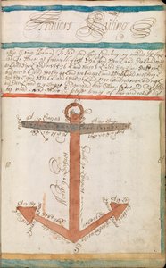 Commonplace Workbook Kept by William Spink, RN, Including Mathematical Calculations and Methods for Calculating at Sea by William Spink