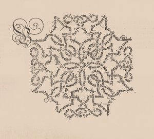 A Useful and Well-Grounded Form of Various Beautiful Writings by Wolfgang Fugger