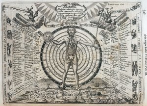 Astrological Chart by Frederick (attr. to) Barnard