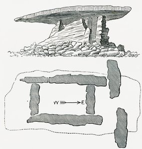 Chûn Quoit, Cornwall, England, side view and ground plan, from Our Own Country published 1898