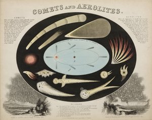 Comets and Aerolites (Meteors), c 1851 by John Pardon