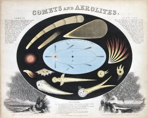 Comets and Aerolites (Meteors), c. 1851 by Frederick (attr. to) Barnard