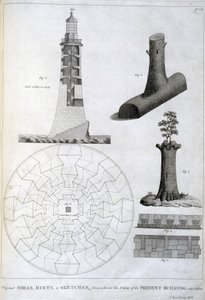 Preliminary sketches of Smeaton