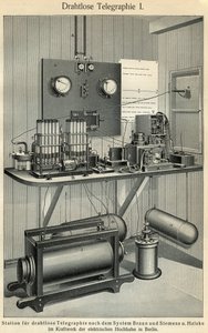 Progress of telecommunications: science and technology board representing an old telegraph station. Illustration taken from Meyers Grosses Konversations-Lexikon 1904. Bibliographers Institut, Leipzig und Wien by Ferdinand Georg Waldmuller