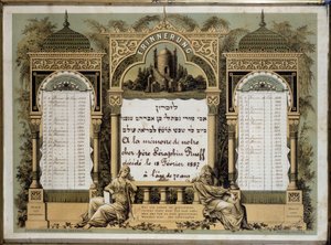 Yahrzeit Table