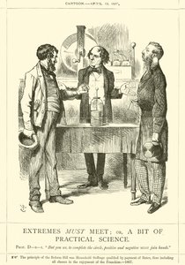 Extremes Must Meet; or, A Bit of Practical Science by after John Tenniel