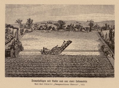 Steam Ploughing with a Traction Engine and Anchor by (after) German School