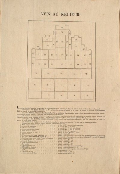 Plan Showing How the Arch Was to Be Assembled by Albrecht Dürer