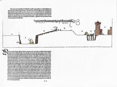 Fortifications Designed by Albrecht Durer by Albrecht Dürer