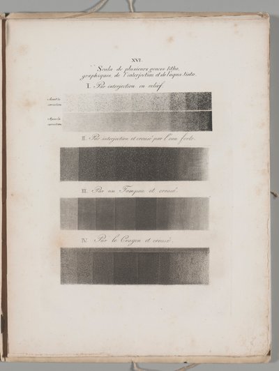 Art of the Lithograph: Toning Samples, Plate XVI by Alois Senefelder
