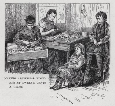 Making Artificial Flowers at Twelve Cents a Gross by American School