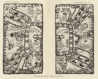 Tableau Des Bacab Codex Cortesianus by American School