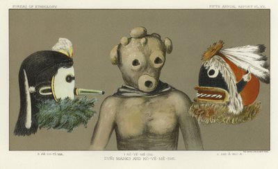 Zuni Masks and Ko-Ye-Me-Shi by American School