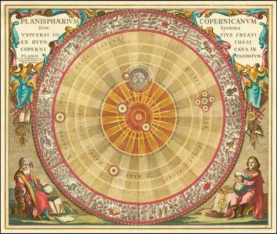 Copernican Astronomical Chart (1660) by Andreas Cellarius
