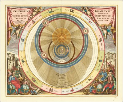 1660 Chart Illustrating Tycho Brahe