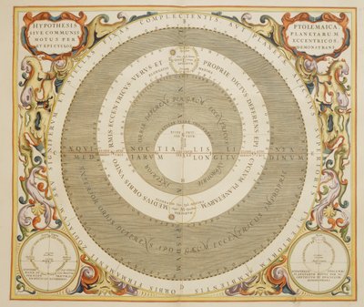 Harmonia Macrocosmica, Ptolemaic theory of planetary motion, engraving by Andreas Cellarius