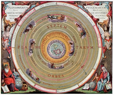 Solar system according to Claudius Ptolemy by Andreas Cellarius