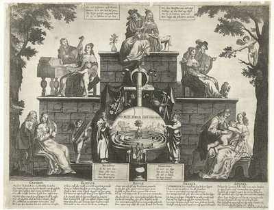 Allegory of the Labyrinth of Human Folly, ca. 1650 by Anonymous