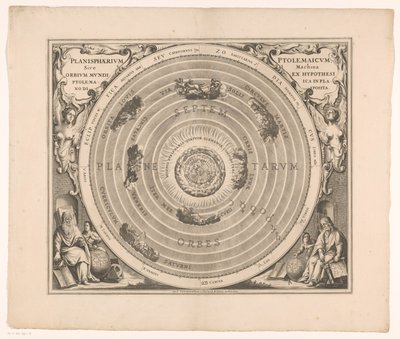 Celestial Map of the Ptolemaic System Planisphaerium Ptolemaicum sive machina orbium mundi ex hypothesi by Anonymous