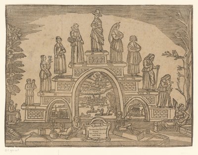 Staircase of Old Age with Women by Anonymous