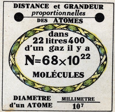 Atoms: proportional distance and magnitude of atoms. Anonymous illustration from 1925. Private collection. by Anonymous Anonymous