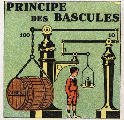 Balance of Solids: Principle of Scales. Anonymous Illustration of 1925. Private Collection by Anonymous Anonymous